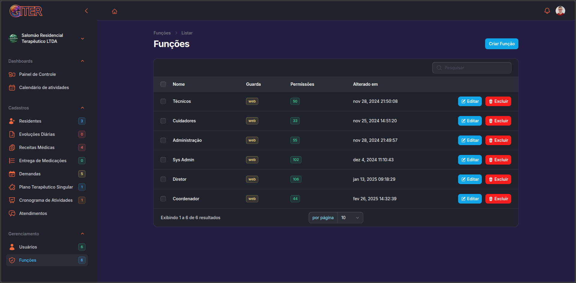 funcoes-grid.png